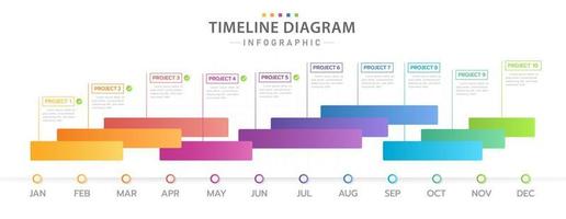 modelo de infográfico para negócios. Calendário de diagrama de linha do tempo moderno de 12 meses com gráfico de Gantt, infográfico de vetor de apresentação.