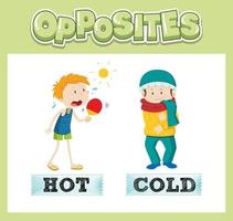 palavras em inglês opostas com quente e frio vetor