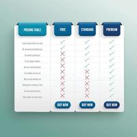 lista de preços de comparação. comparando preço ou gráfico de plano de produtos comparar produtos compra de negócios desconto hospedagem grade de imagens. tabela de custos de serviços modelo de infográficos de planejamento de menu ilimitado. vetor