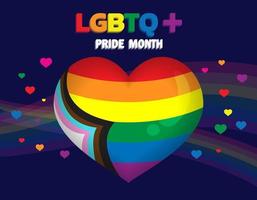 feliz dia do orgulho conceito para a comunidade lgbtq. vetor