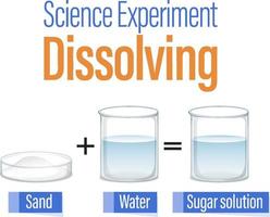 dissolvendo experimento científico para crianças vetor