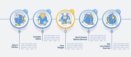 melhorar a saúde das articulações naturalmente dicas círculo infográfico modelo. visualização de dados com 5 passos. gráfico de informações da linha do tempo do processo. layout de fluxo de trabalho com ícones de linha. fontes regulares em negrito usadas vetor