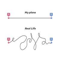 caminho do ponto a para b-meus planos vs vida real