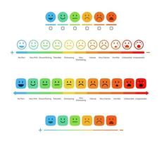 vetor de emoji de escala de feedback