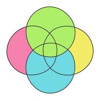 estilo de cor do modelo de diagrama de venn vetor