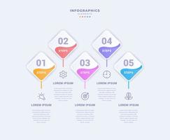 modelo de infográfico de negócios com cinco etapas vetor