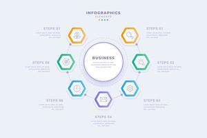 modelo de infográfico de negócios de diagrama circular com design de sete etapas