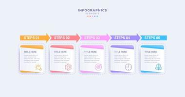 modelo de infográfico de negócios com cinco etapas vetor