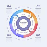 modelo de infográfico circular de negócios profissional vetor