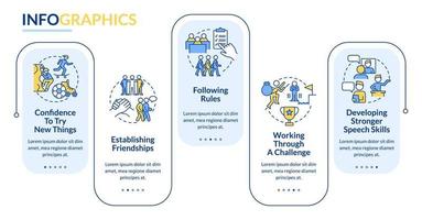 modelo de infográfico de retângulo de desenvolvimento infantil bem sucedido. confiança. visualização de dados com 5 passos. gráfico de informações da linha do tempo do processo. layout de fluxo de trabalho com ícones de linha. fontes regulares em negrito usadas vetor