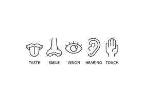 conjunto de sentido humano, língua, nariz, olho, ouvido, mão. modelo de ícone de vetor