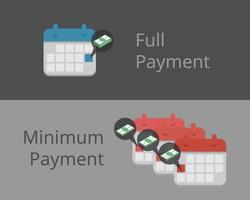 comparação de pagamento integral e vetor de pagamento mínimo