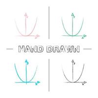 sistema de coordenadas com conjunto de ícones desenhados à mão de parábola. álgebra. sistema de eixos. pincelada de cor. ilustrações esboçadas vetoriais isoladas vetor