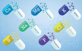 elementos biologicamente importantes, macronutrientes e outras substâncias ativas. conjunto de cápsulas multicoloridas, comprimidos, pílulas. cartaz médico. ilustração vetorial