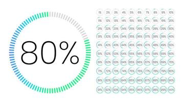 conjunto de medidores de porcentagem de círculo de 0 a 100 para infográfico, interface do usuário de design de interface do usuário. gráfico de pizza colorido baixando o progresso de azul para verde em fundo branco. vetor de diagrama de círculo.