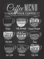 conjunto de menu de café com xícaras de bebidas de café em estilo vintage estilizado desenho com giz no quadro-negro. letras conheça seu café.