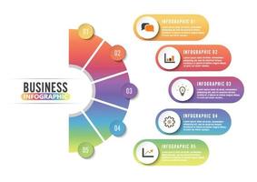 modelo de infográfico de círculo cinco opção, processo ou etapa para apresentação de negócios