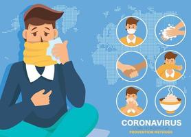 infográfico de coronavírus mostrando incubação, prevenção e sintomas com ícones. pessoa infetada. personagem de tosse. patógeno chinês. vetor