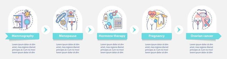 modelo de infográfico de vetor de saúde de mulheres. elementos de design de apresentação de negócios. gravidez, câncer de ovário. visualização de dados com 5 passos. gráfico de linha do tempo do processo. layout de fluxo de trabalho com ícones