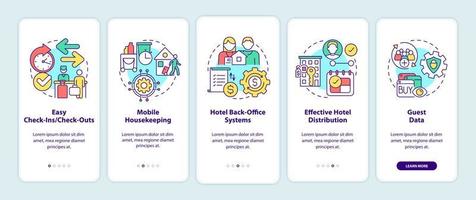 sistemas de gestão de propriedades em hotéis integrando a tela do aplicativo móvel. passo a passo de tecnologia 5 etapas páginas de instruções gráficas com conceitos lineares. ui, ux, modelo de gui. vetor