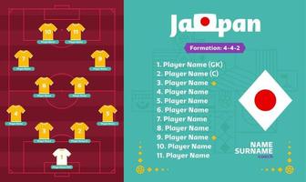 japão line-up futebol 2022 torneio ilustração vetorial de fase final. tabela de escalação da equipe do país e formação da equipe no campo de futebol. bandeiras de país de vetor de torneio de futebol.