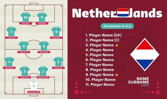 Holanda line-up futebol 2022 torneio fase final ilustração vetorial. tabela de escalação da equipe do país e formação da equipe no campo de futebol. bandeiras de país de vetor de torneio de futebol.