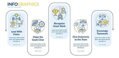 impulsionando o modelo de infográfico de retângulo de motivação do trabalhador. equipe autônoma. visualização de dados com 5 passos. gráfico de informações da linha do tempo do processo. layout de fluxo de trabalho com ícones de linha. vetor