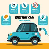 infográfico de carro elétrico vetor