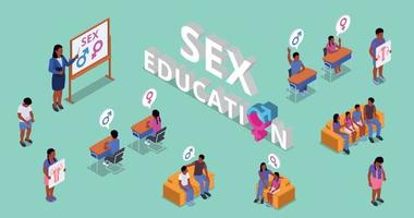 conjunto isométrico de educação sexual
