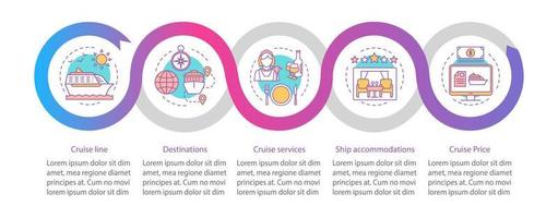 modelo de infográfico de vetor de informações de cruzeiro. destinos de cruzeiros, serviços. elementos de design de apresentação de negócios. visualização de dados com etapas e opções. gráfico de linha do tempo do processo. layout de fluxo de trabalho