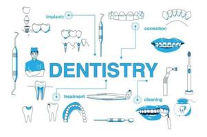 infográficos de ícones planos de odontologia vetor