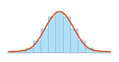 distribuição de gauss. distribuição normal padrão. curva do gráfico de sino gaussiano. conceito de negócios e marketing. teoria da probabilidade matemática. traço editável. ilustração vetorial isolada no fundo branco vetor