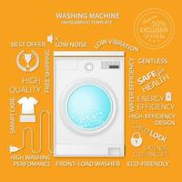 ilustração vetorial de máquina de lavar vetor