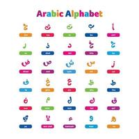 ilustração em vetor alfabeto árabe colorido