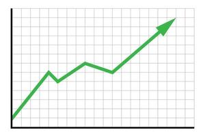 conceito de crescimento do mercado financeiro. gráfico com seta verde subindo. ilustração vetorial plana vetor