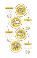 modelo de infográfico de vetor de plantas. flores do jardim, árvores, plantas de casa, buquês. visualização de dados com quatro etapas e opções. gráfico de linha do tempo do processo. layout de fluxo de trabalho