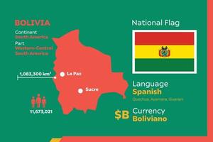 mapa infográfico da bolívia vetor