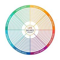 elemento de design de vetor de equilíbrio de vida de trabalho. símbolo abstrato personalizável para infográfico com espaço de cópia em branco. forma editável para gráficos instrucionais. componente de apresentação de dados visuais