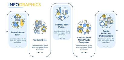 incentivando o modelo de infográfico de retângulo de atividade de negócios. visualização de dados com 5 passos. gráfico de informações da linha do tempo do processo. layout de fluxo de trabalho com ícones de linha. vetor