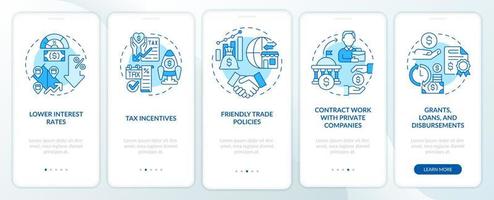 incentivando a tela do aplicativo móvel de integração azul da atividade de negócios. passo a passo de crescimento 5 passos páginas de instruções gráficas com conceitos lineares. ui, ux, modelo de gui. vetor