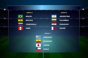 grupos da copa de futebol da américa do sul. vetor