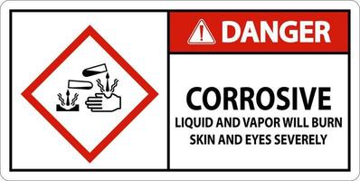 perigo líquido corrosivo e vapor vai queimar sinal ghs vetor