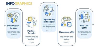 modelo de infográfico de retângulo de tendências macro de tecnologia. integração digital. visualização de dados com 5 passos. gráfico de informações da linha do tempo do processo. layout de fluxo de trabalho com ícones de linha. vetor