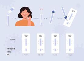 como usar o teste de autoatk covid-19 vetor