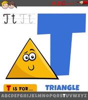 letra t do alfabeto com forma geométrica de triângulo de desenho animado vetor
