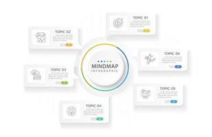 modelo de infográfico para negócios. Diagrama de mapa mental moderno de 6 etapas com tópicos de título de círculo, infográfico de vetor de apresentação.