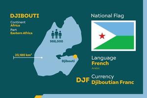 mapa infográfico do djibuti vetor