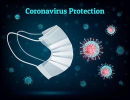 máscara de proteção de coronavírus
