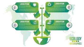 infográficos de ecologia com leafves e mapa do mundo vetor