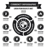 conceito de infográfico de moeda, estilo simples vetor